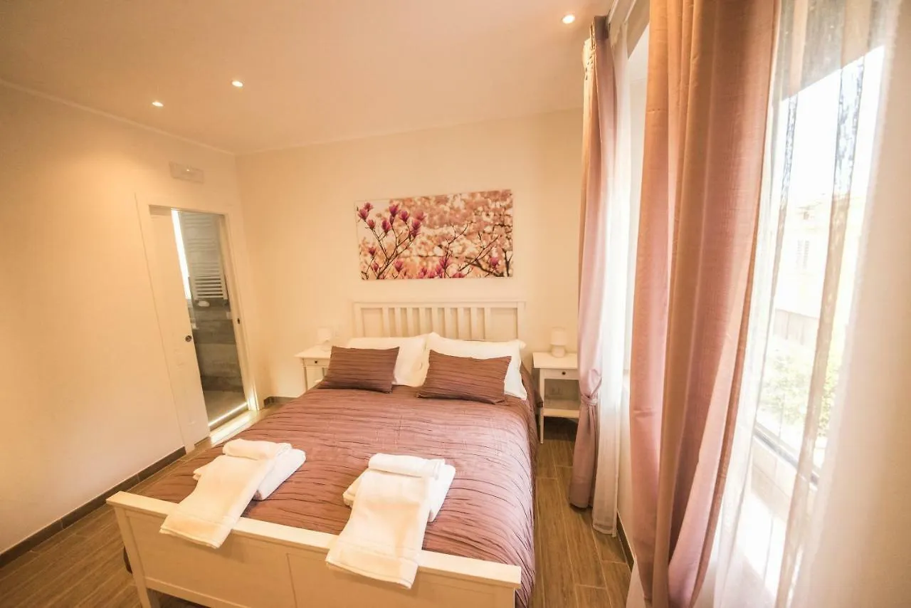 Hotel Beplace Aventino Roma 2*,